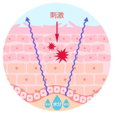 金玉 気持ちいい|冬になると金玉袋・睾丸がかゆい人へ！いんのう湿疹。